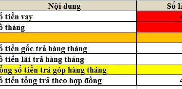 ảnh